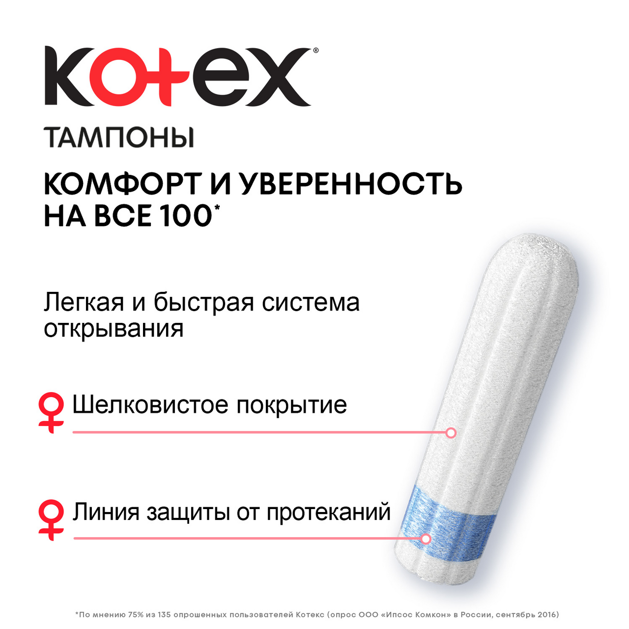 Тампоны Kotex normal 3 капли 24 штуки