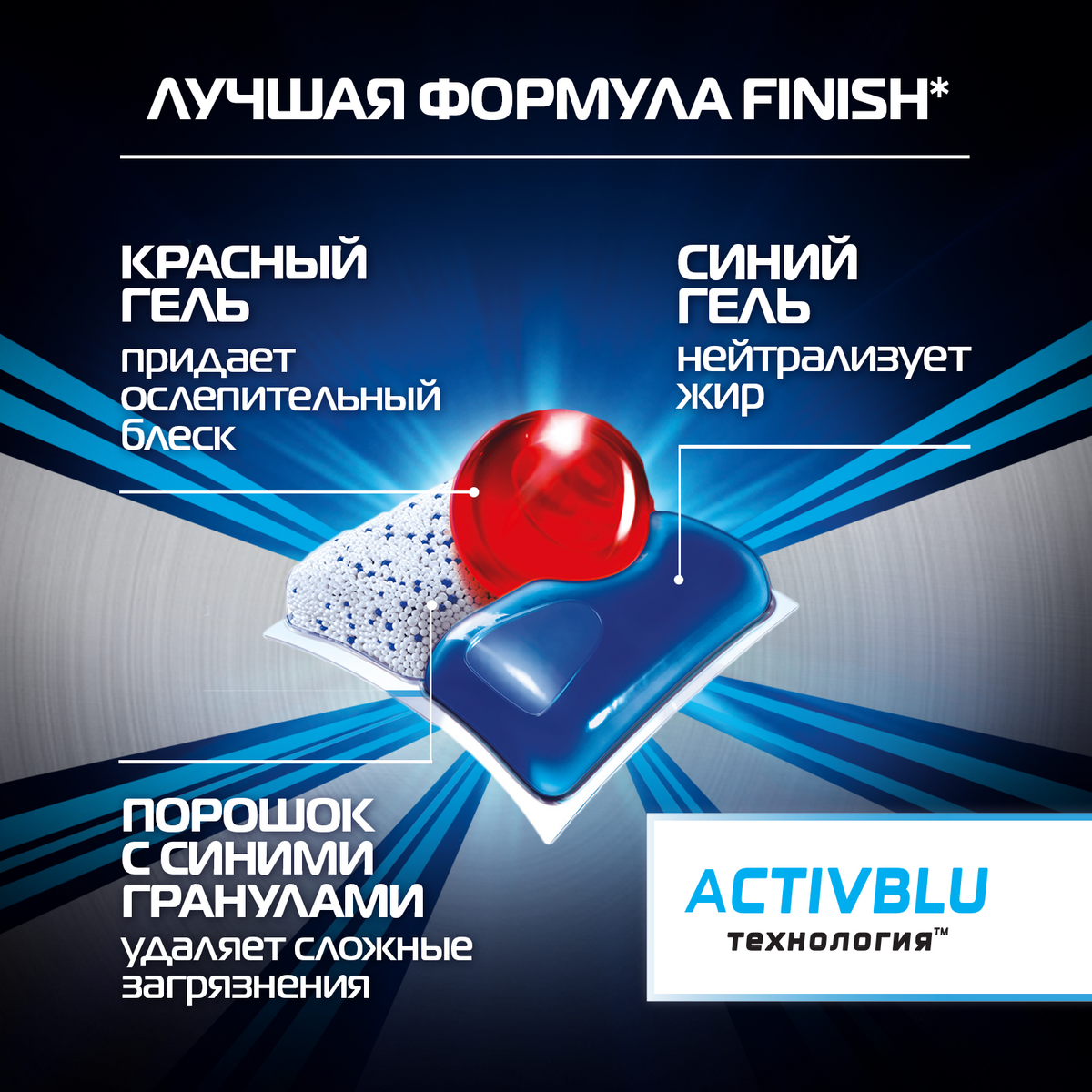 Таблетки для посудомоечной машины Finish Quantum Ultimate Лимон 30 штук
