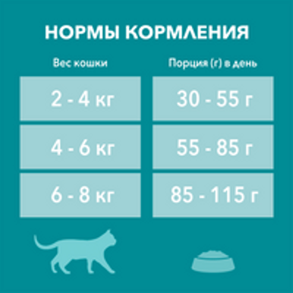 Сухой корм для домашних кошек Purina One с индейкой и цельными злаками 750г