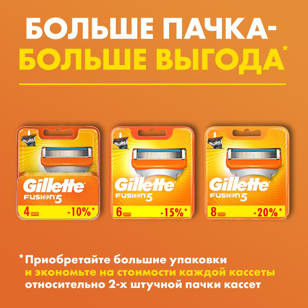 Кассеты сменные для бритвенного станка Gillette Fusion, 8шт