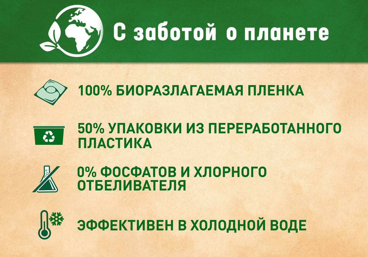 Капсулы для стирки Persil Power Caps Color 4 в 1 для цветного белья 42 шт