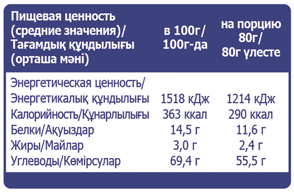 METRO Chef Крупа гречневая 900г