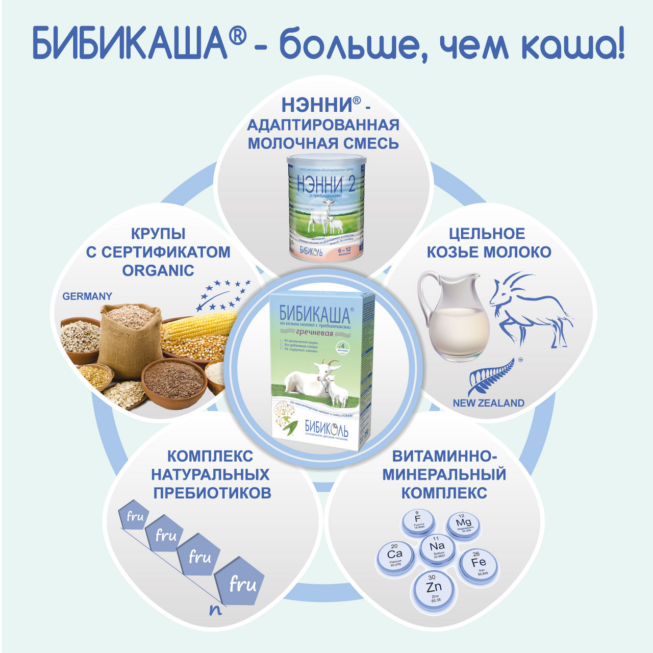 Каша Бибикаша гречневая, 200г