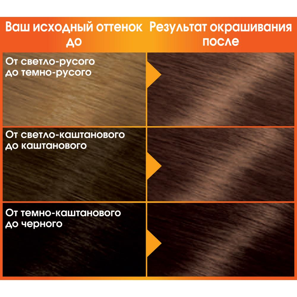 Краска для волос Garnier Color Naturals 6.25 шоколад