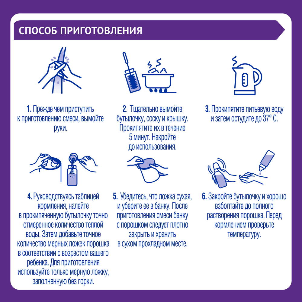 Смесь Nestle Nan-1 Гипоаллергенная с рождения, 400г