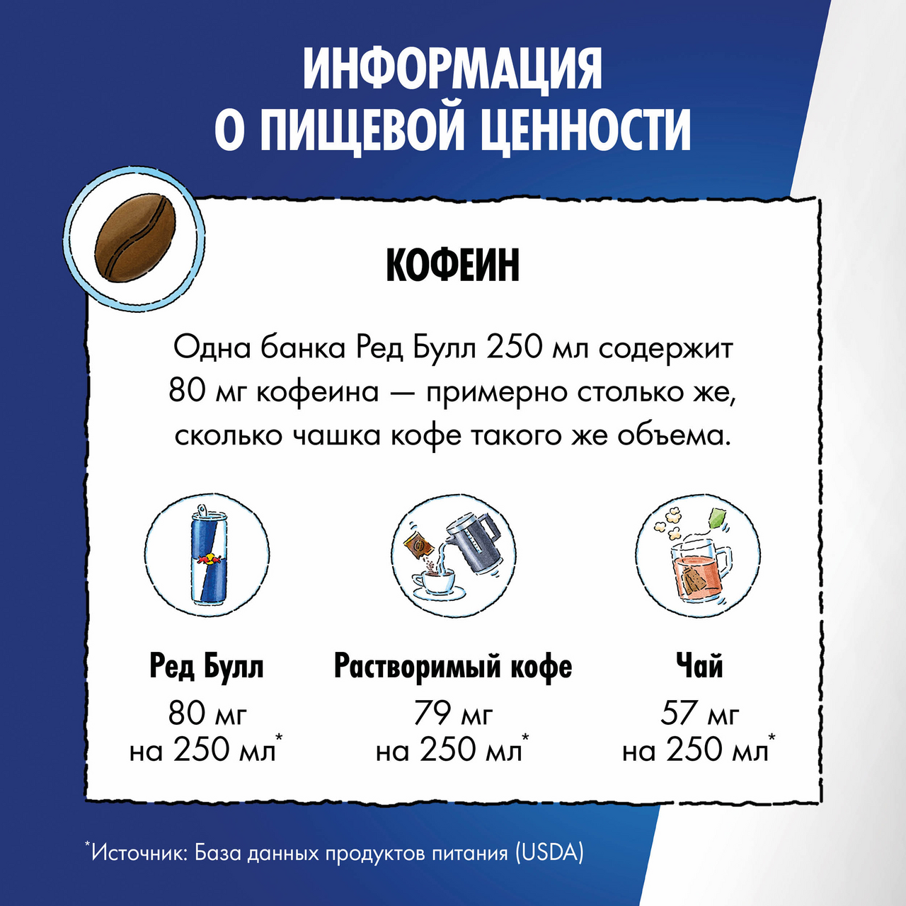 Напиток Red Bull энергетический газированный безалкогольный 0,355л ж/б