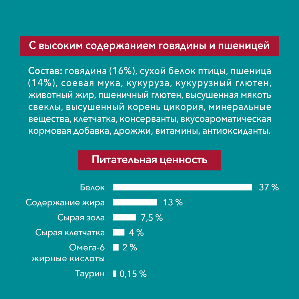 Сухой корм для стерилизованных кошек и котов Purina One с говядиной и пшеницей, 750г