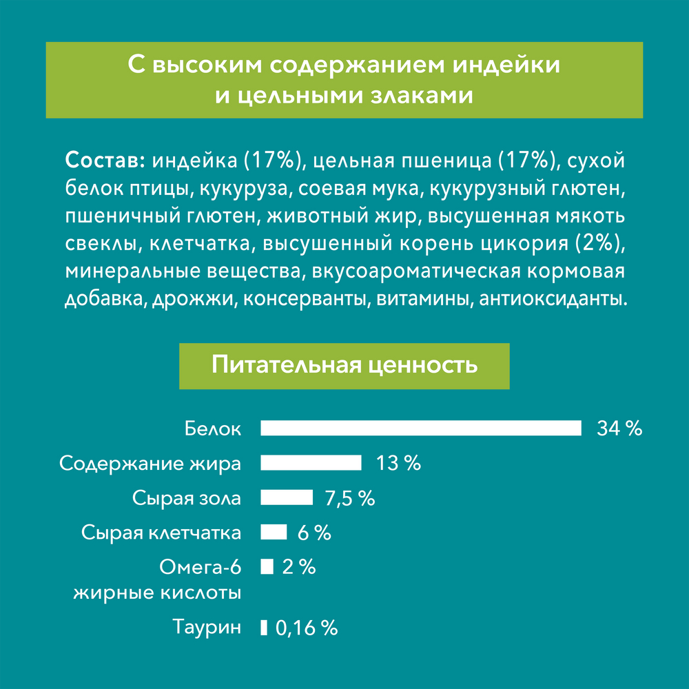 Сухой корм для домашних кошек Purina One с индейкой и цельными злаками 3кг