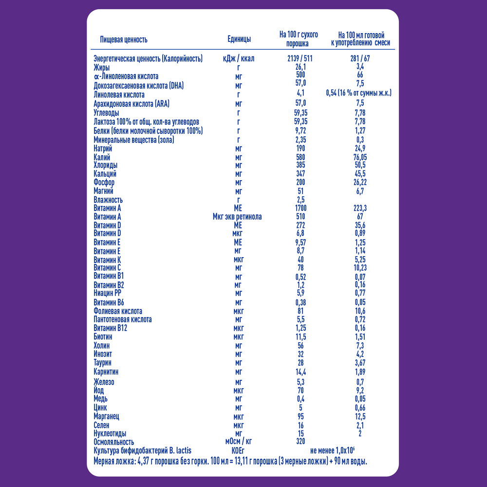 Смесь Nestle Nan-1 Гипоаллергенная с рождения, 400г