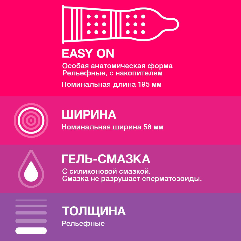 Презервативы Durex Pleasuremax с ребрами и пупырышками 12 штук