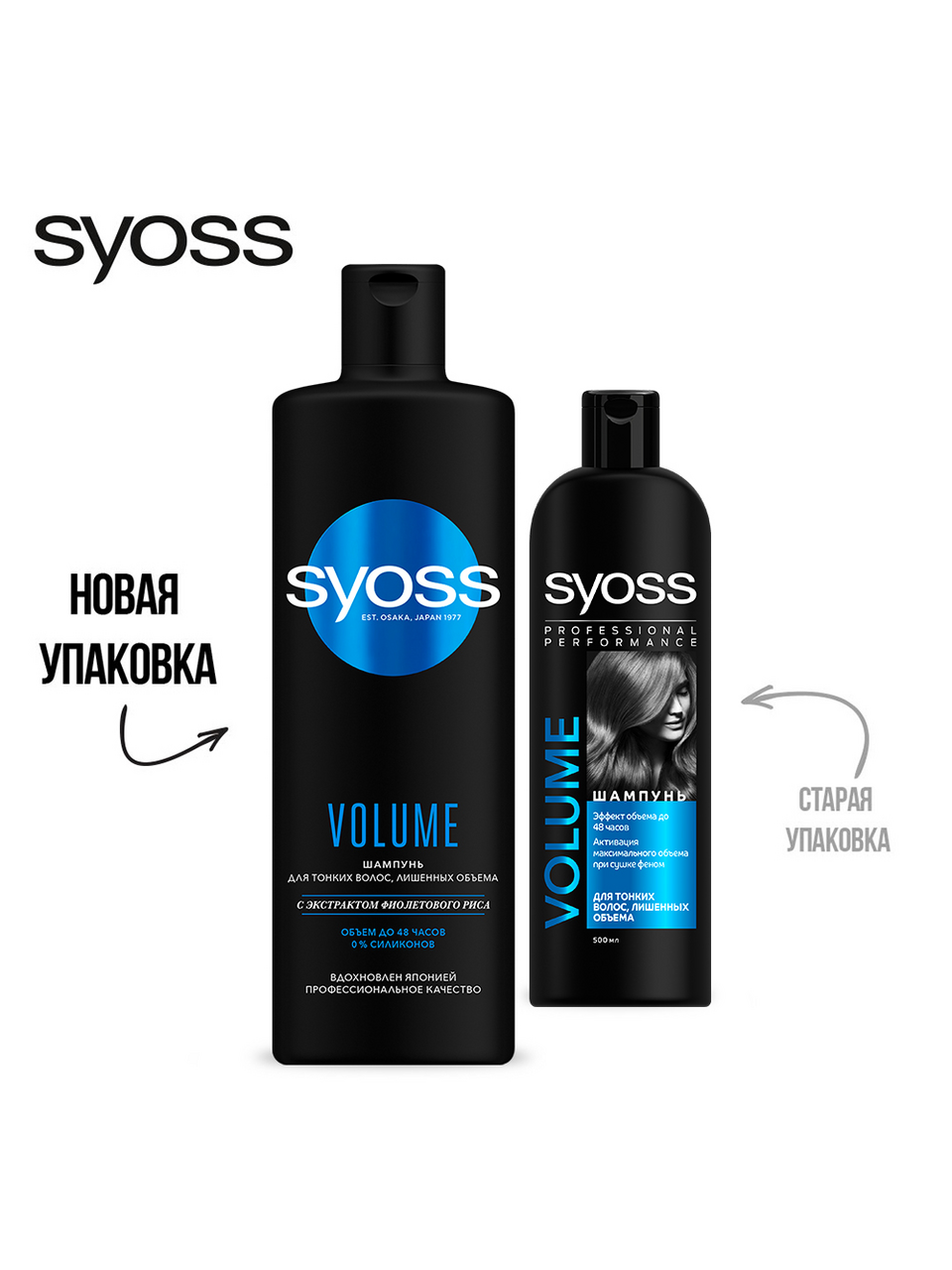 Шампунь Syoss Volume для тонких и лишенных объема волос 450 мл