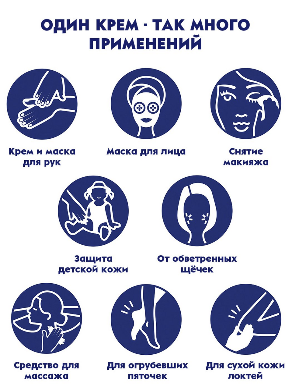 Крем Nivea увлажняющий (универсальный) для всей семьи, 75мл