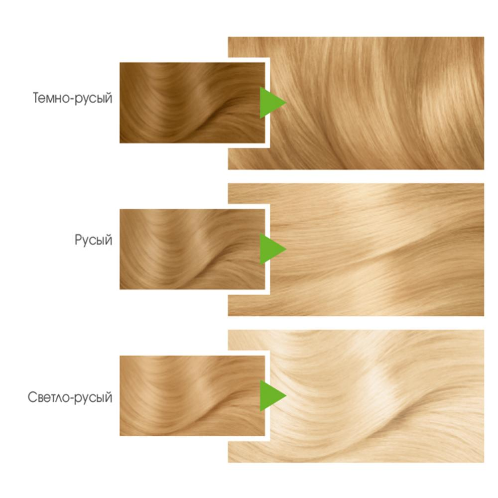 Краска для волос Garnier Color Naturals 10 Белое солнце
