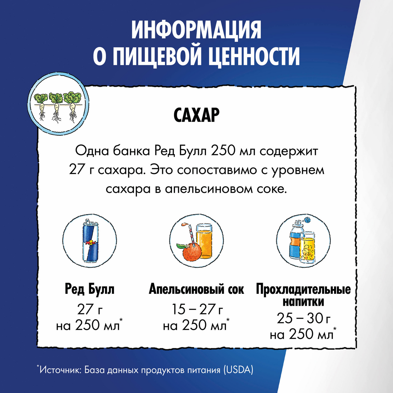 Напиток Red Bull энергетический газированный безалкогольный 0,473л ж/б
