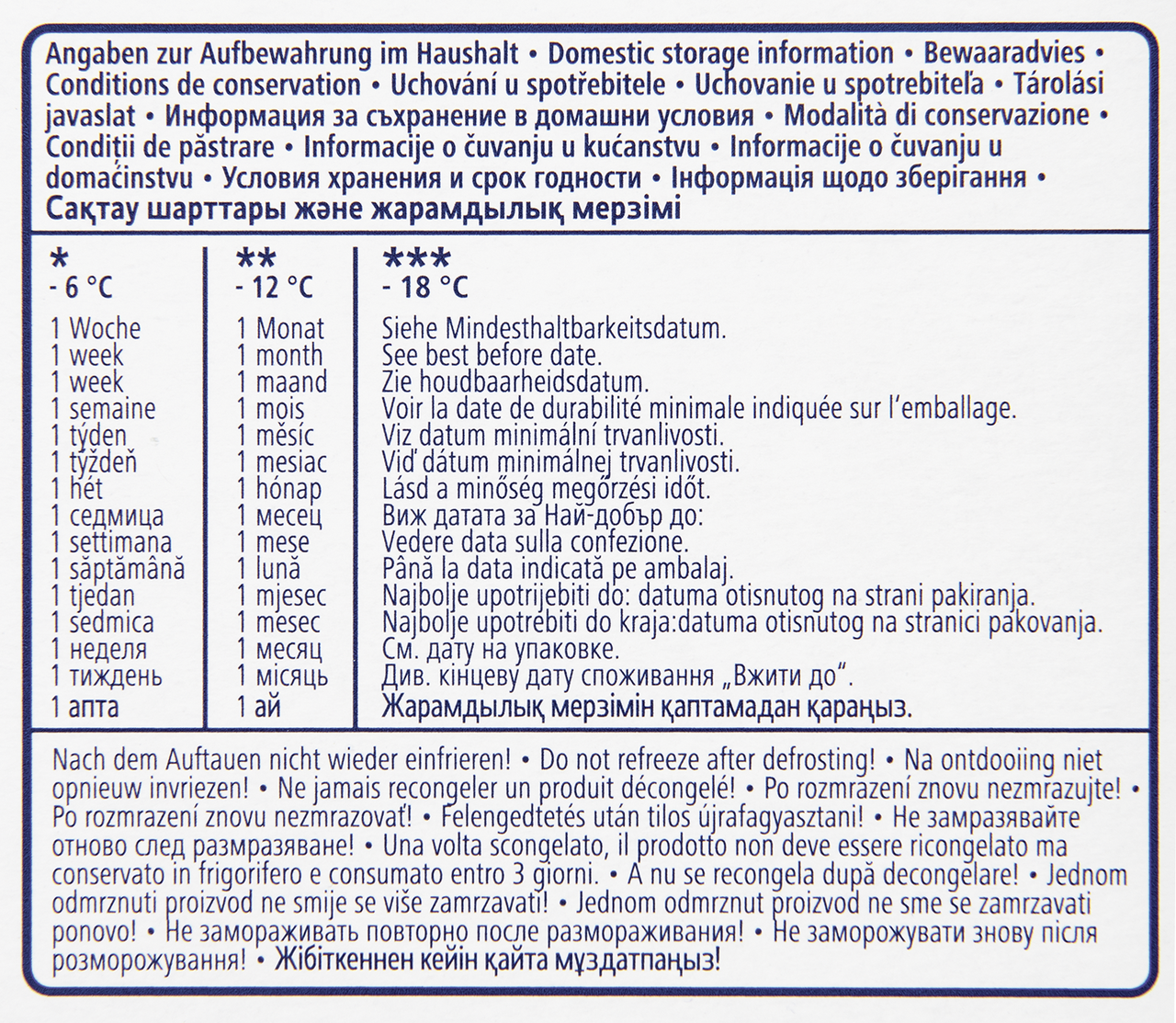 Профитроли METRO CHEF Какао, 1,2 кг