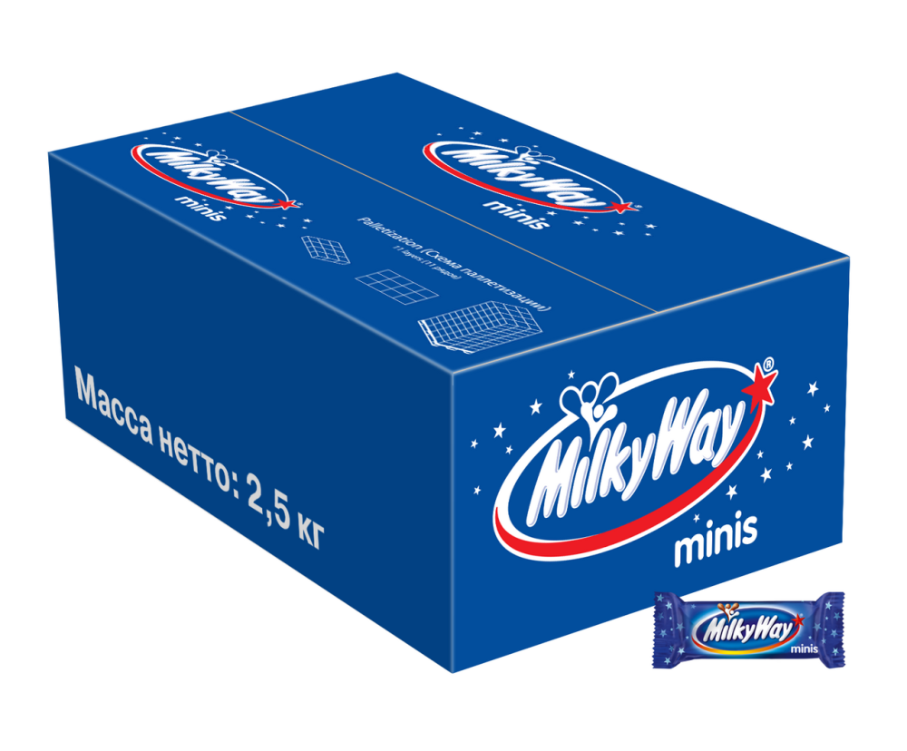 Шоколадные конфеты Milky Way Minis 2,5 кг