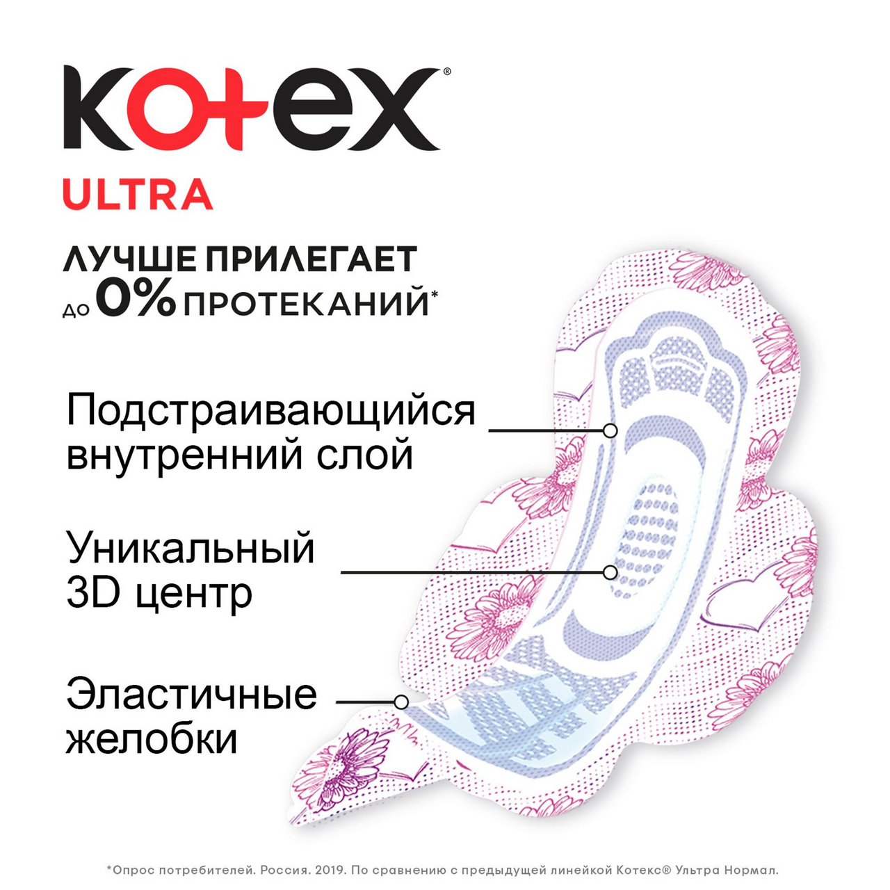 Прокладки Kotex Ultra Normal 4 капли 10 штук