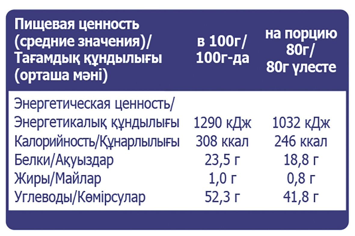 METRO Chef Чечевица красная 450г