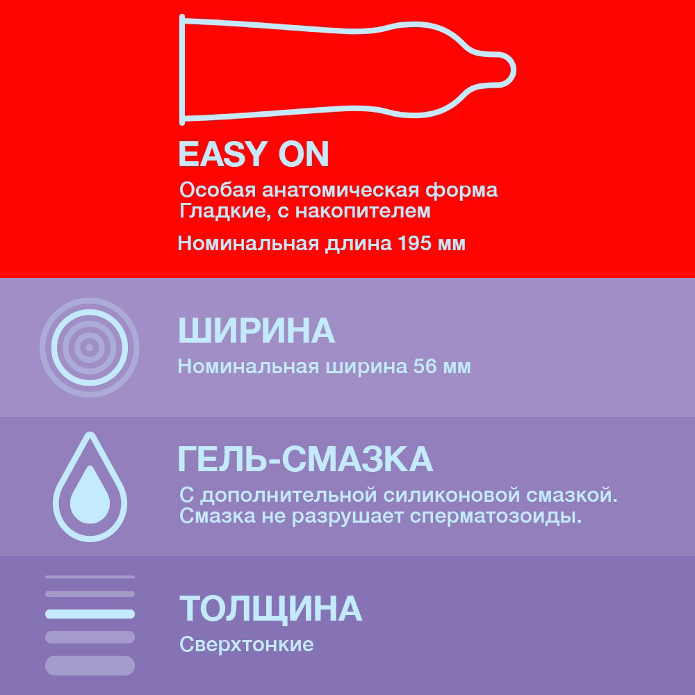 Презервативы Durex Elite сверхтонкие с дополнительной смазкой 12 штук