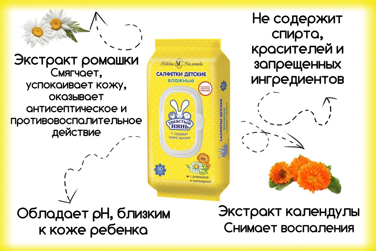 Салфетки влажные Ушастый нянь детские, 80шт