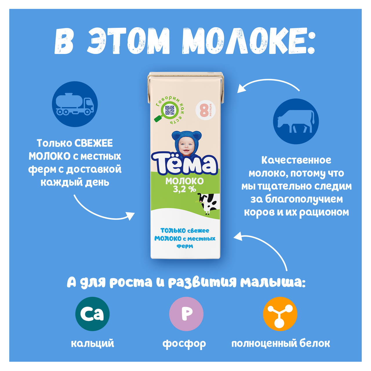 Молоко Тема питьевое ультрапастеризованное для детей с 12месяцев, 3,2% 200г