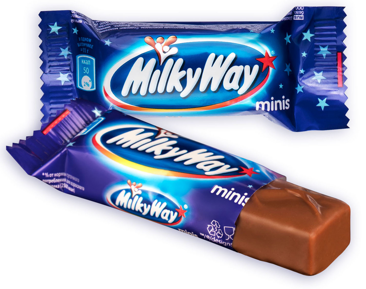 Батончик Milky Way minis, 176г