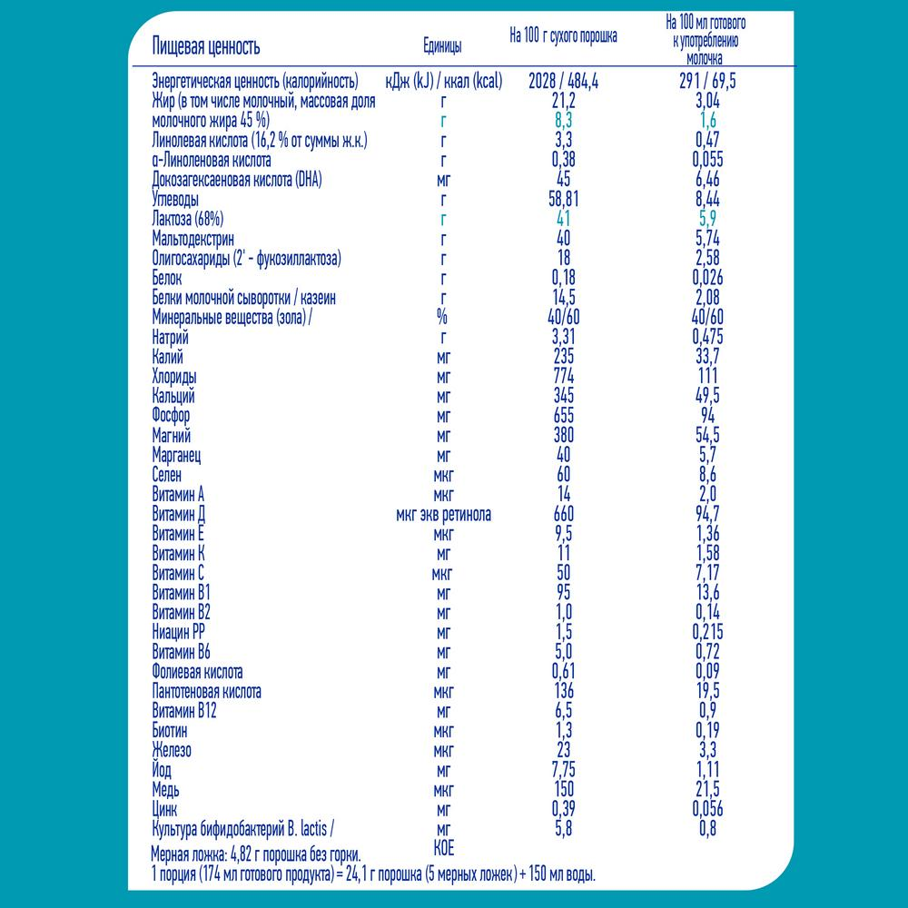 Смесь Nestle Nan-4 сухое молочко для детей с 18 месяцев, 400г