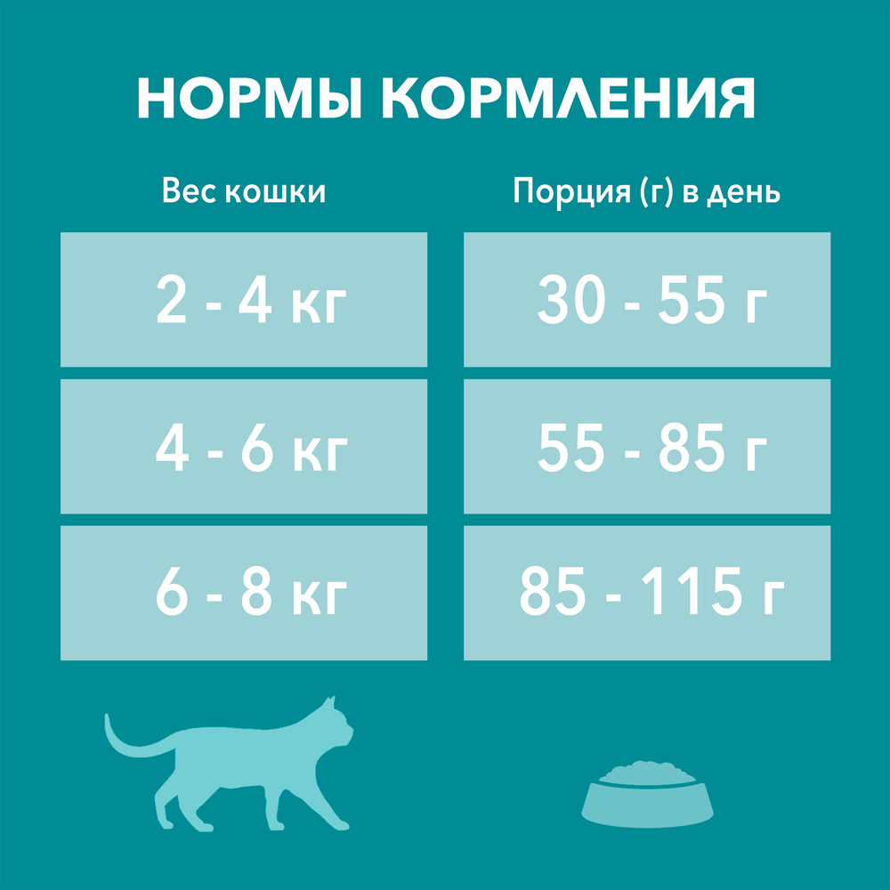 Сухой корм для стерилизованных кошек Purina One с лососем и пшеницей, 750г