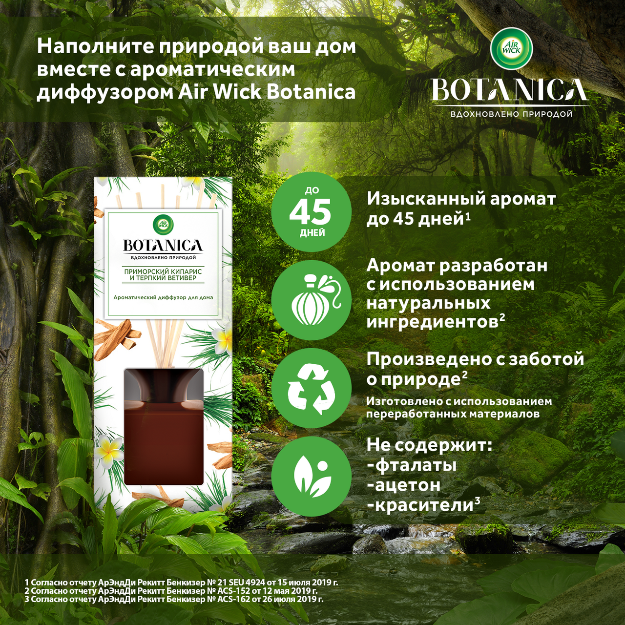 Ароматический диффузор Airwick Botanica Приморский кипарис и терпкий ветивер 80 мл