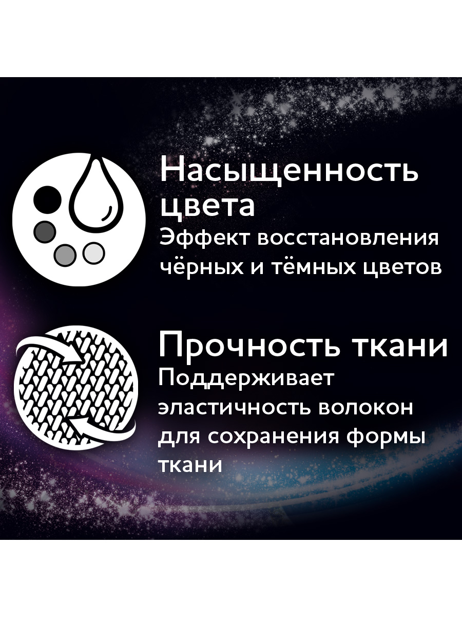 Гель для стирки ЛАСКА Для темного, 66 стирок, 4 л