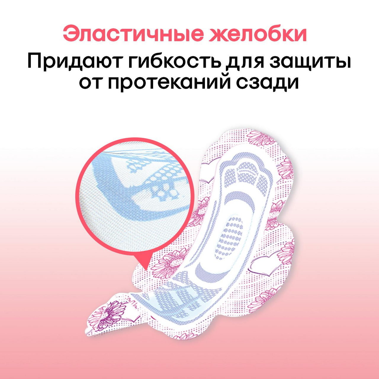 Прокладки Kotex ultra 4 капли 40 штук