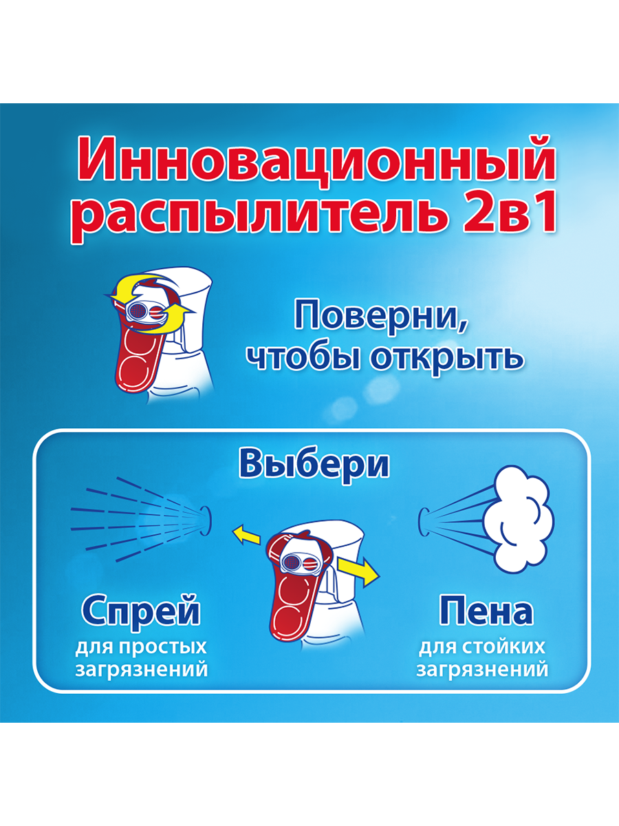 Средство для мытья окон и зеркал Clin Лимон 500 мл