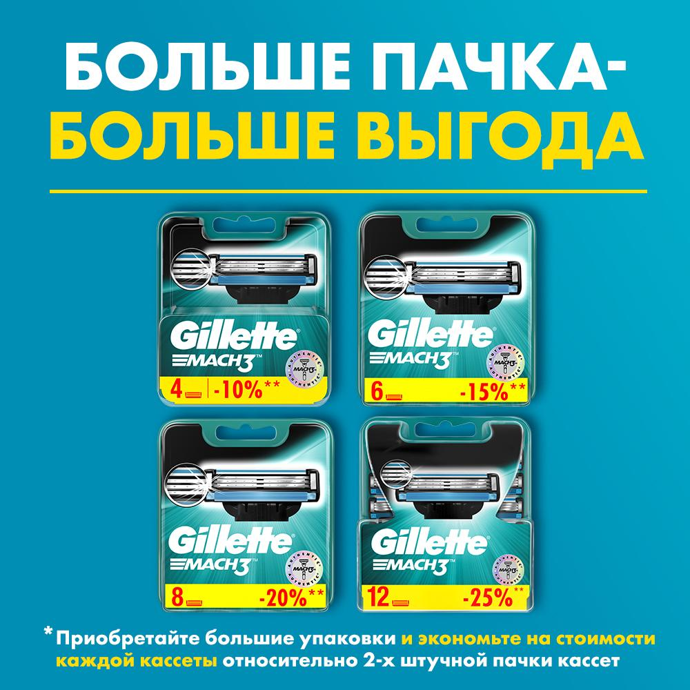 Cменные кассеты Gillette Mach3 для бритья 4шт