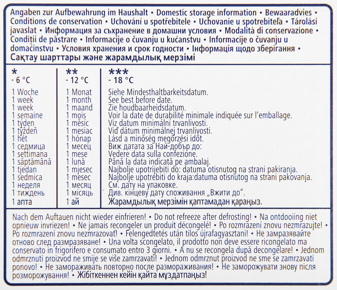 Профитроли METRO CHEF Латте, 1,2 кг