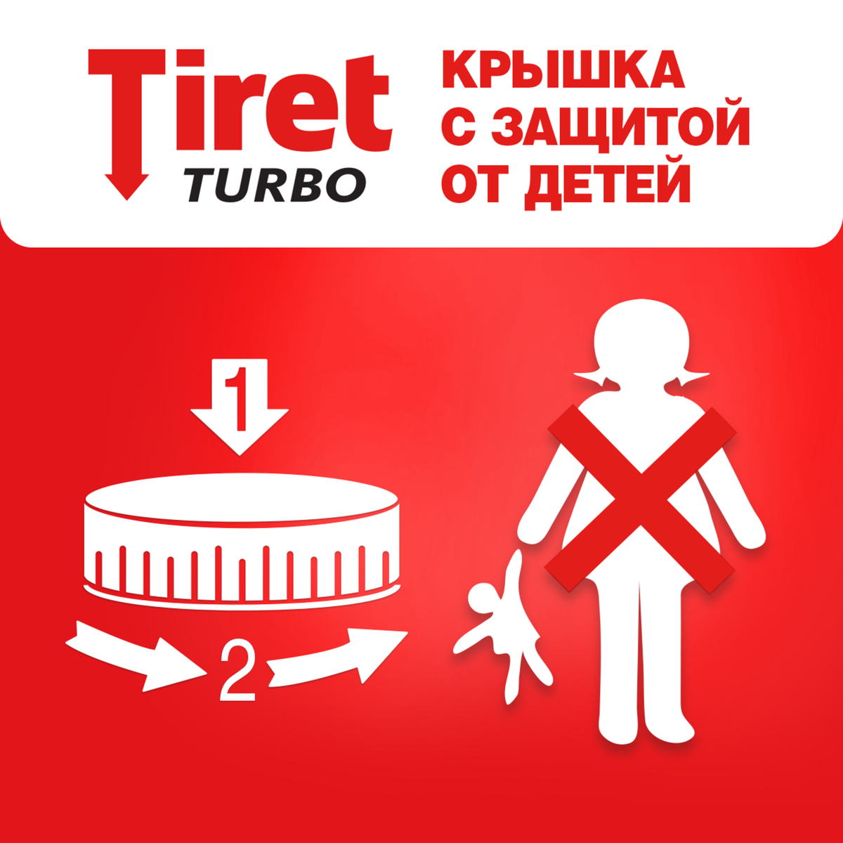 Гель Tiret Турбо для устранения сложных засоров в трубах, 1л