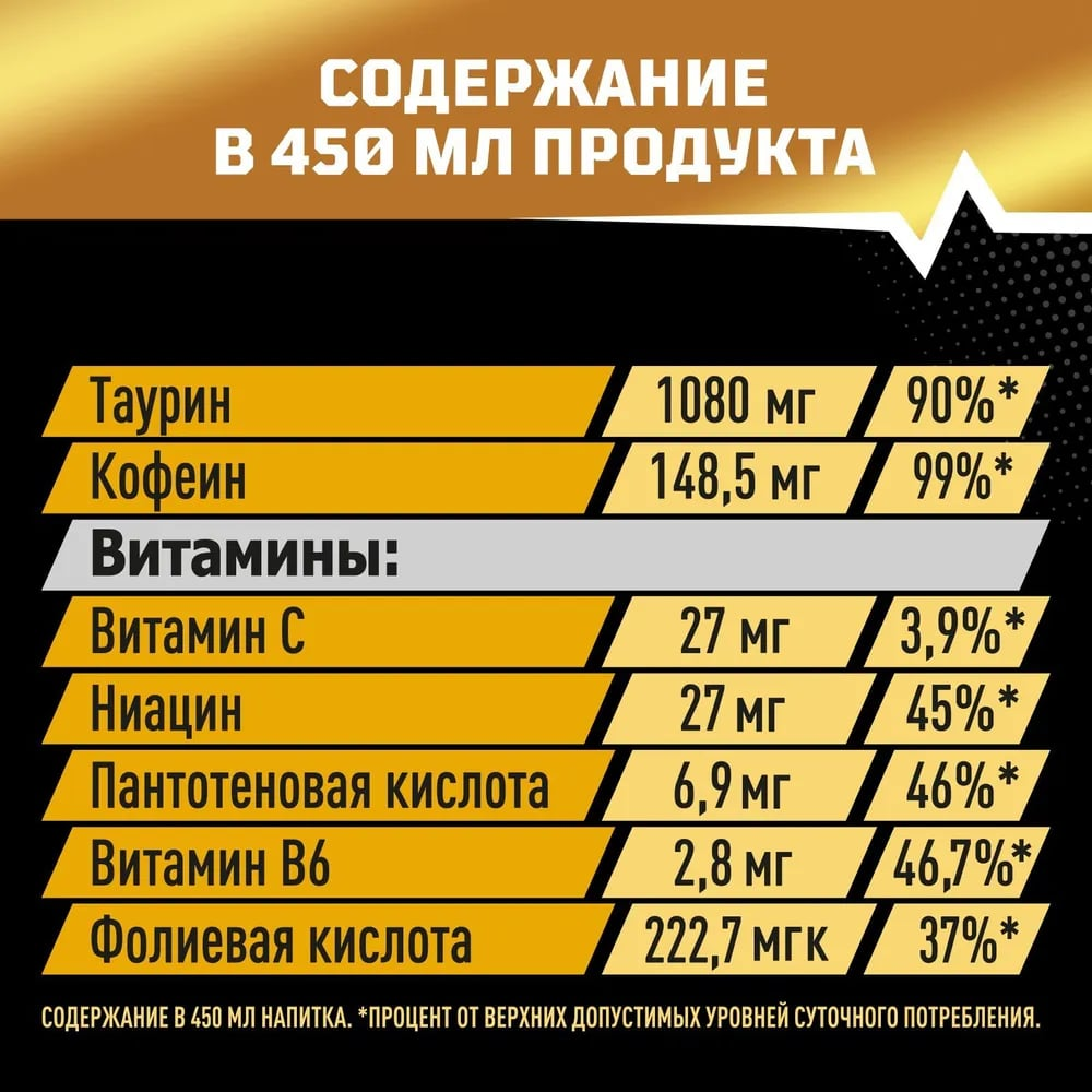 Энергетический напиток Flash Up Ultra Energy негазированный безалкогольный, 450мл