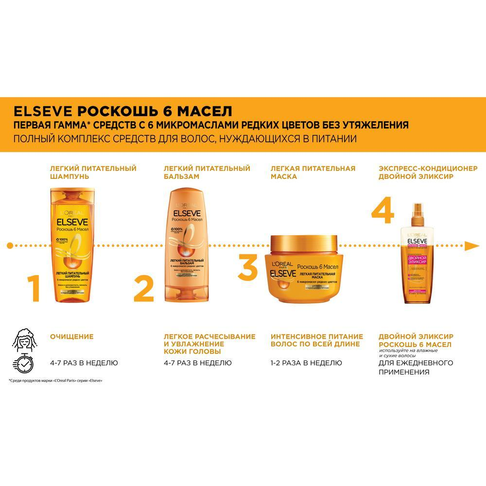 Шампунь L’Oreal Paris Elseve Роскошь 6 масел питательный для всех типов волос 400 мл