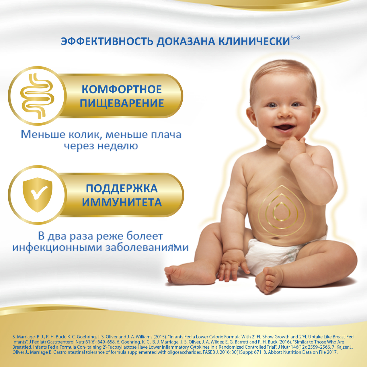 Молоко детское сухое Similac Gold 3 с 12 месяцев 800 г