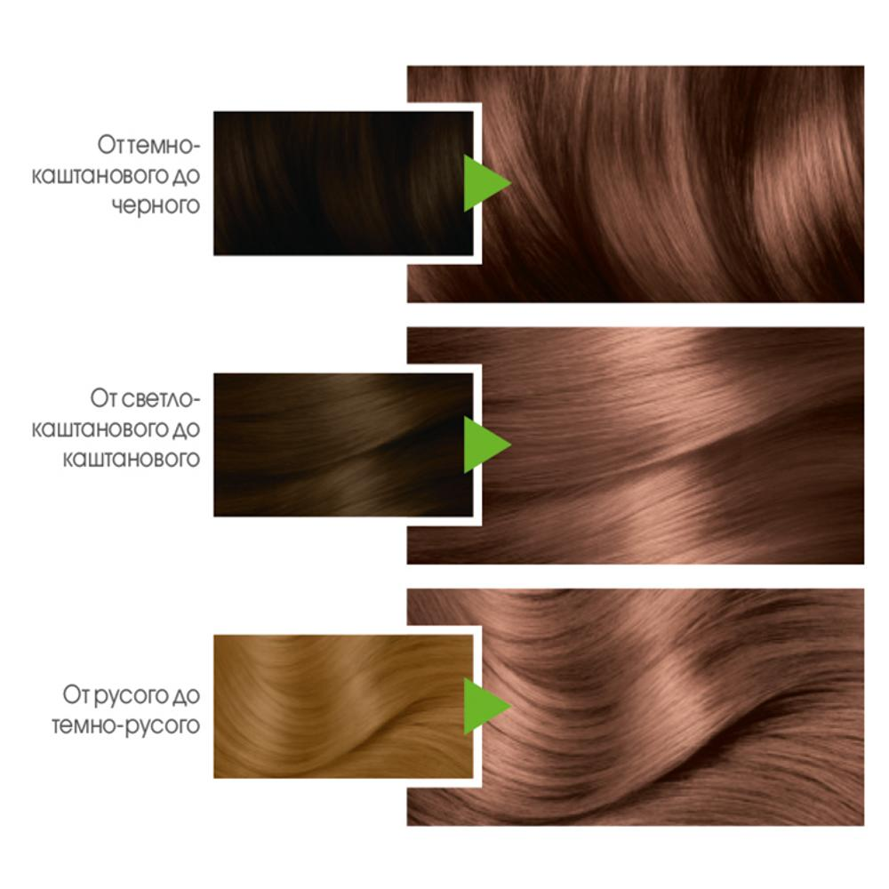 Краска для волос Garnier Color Naturals 6.25 шоколад