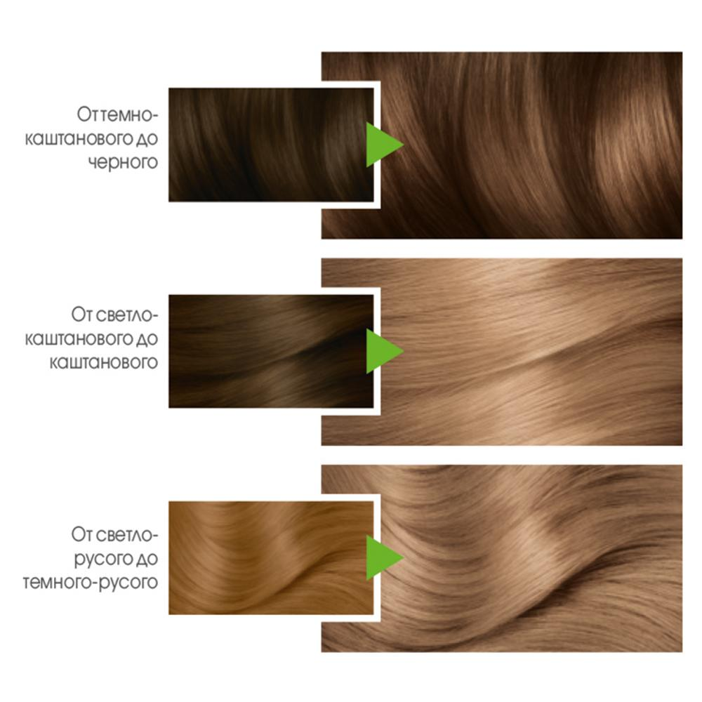 Краска для волос Garnier Color Naturals 7.1 ольха
