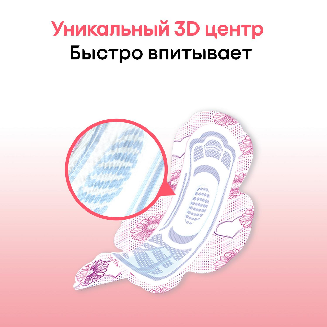 Прокладки Kotex ultra 4 капли 40 штук