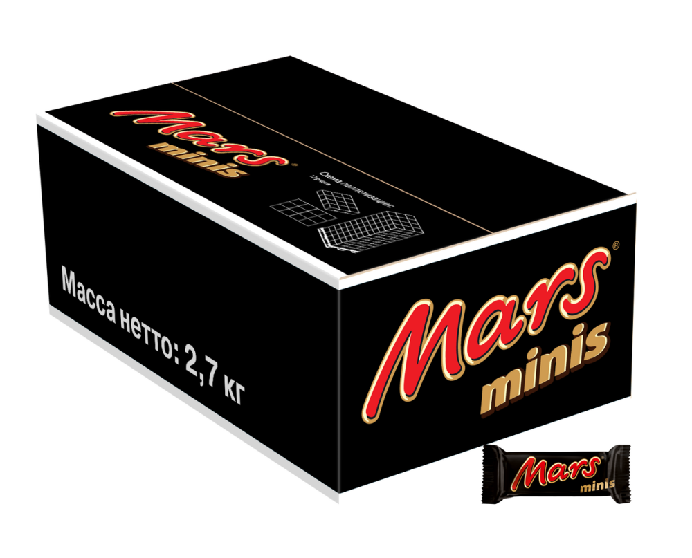 Шоколадные конфеты Mars Minis 2,7кг