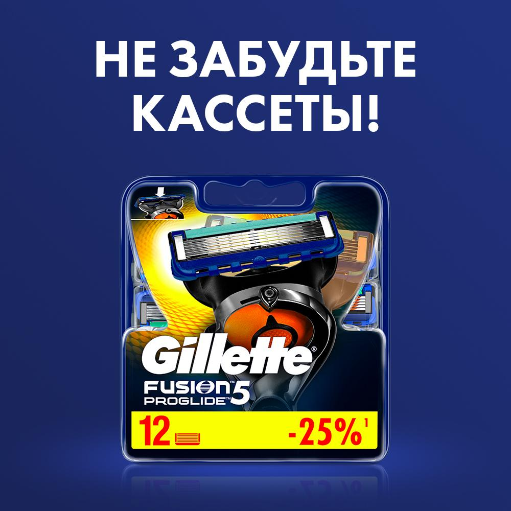 Бритва Gillette Fusion ProGlide с технологией FlexBall