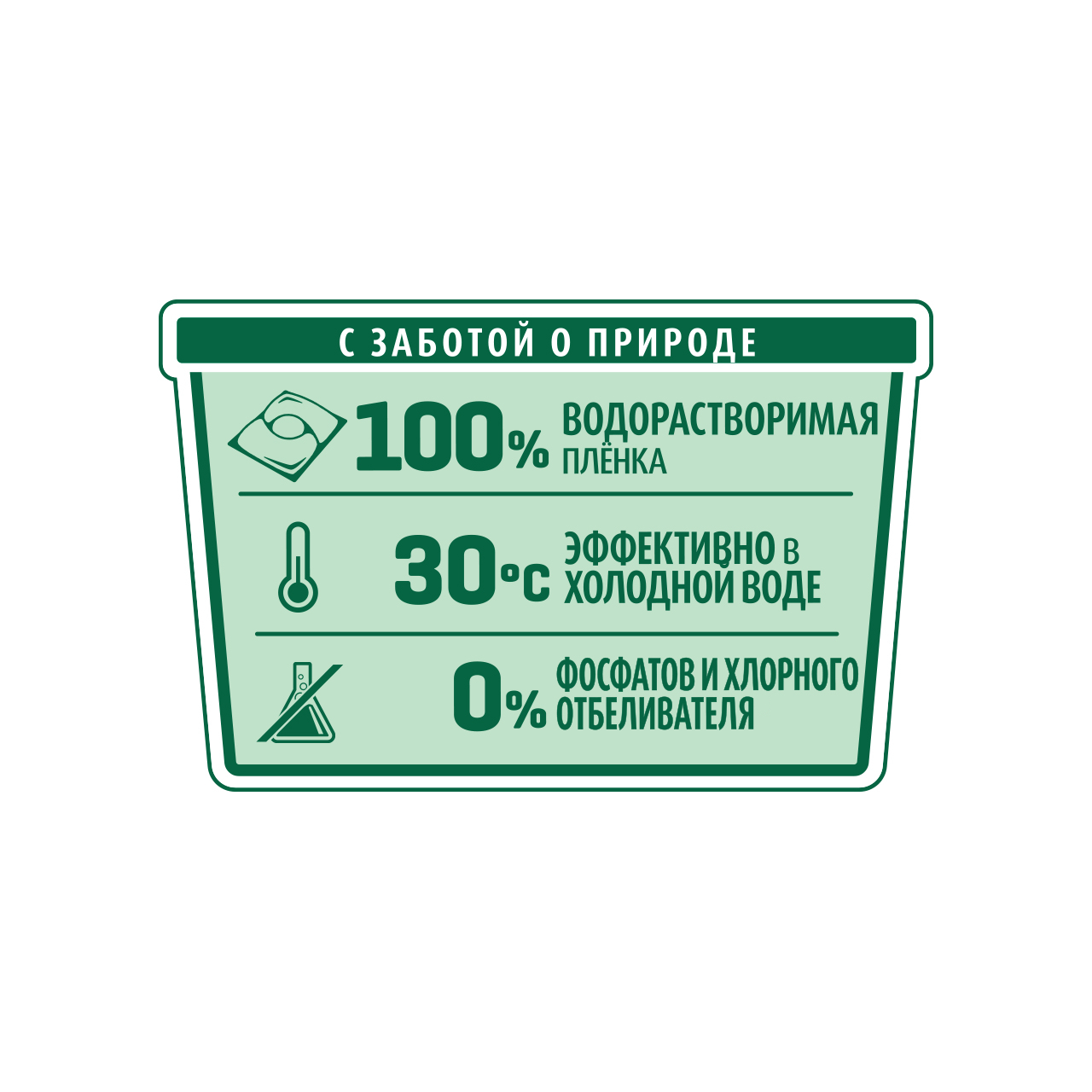 Капсулы для стирки Losk Ароматерапия Малазийский цветок 12 шт
