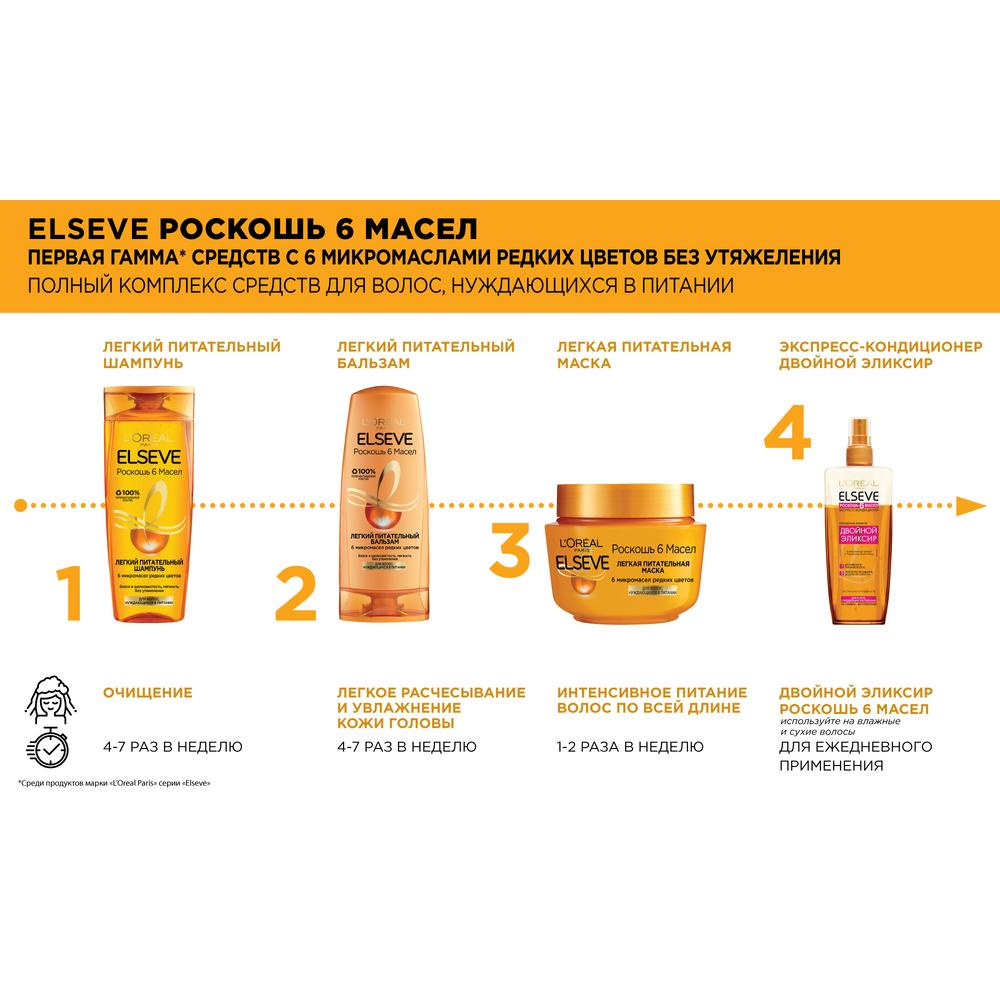 Шампунь L’Oreal Paris Elseve Роскошь 6 масел питательный для всех типов волос 400 мл