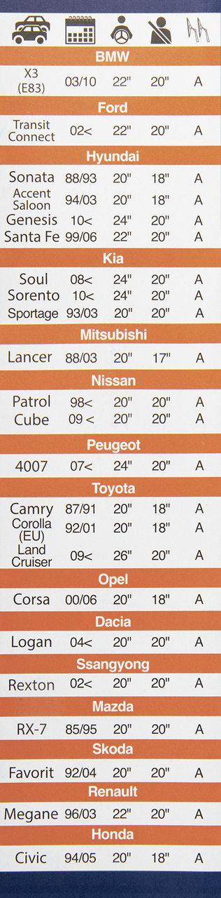 Щетка стеклоочистителя BILOXXI PFW20 480мм