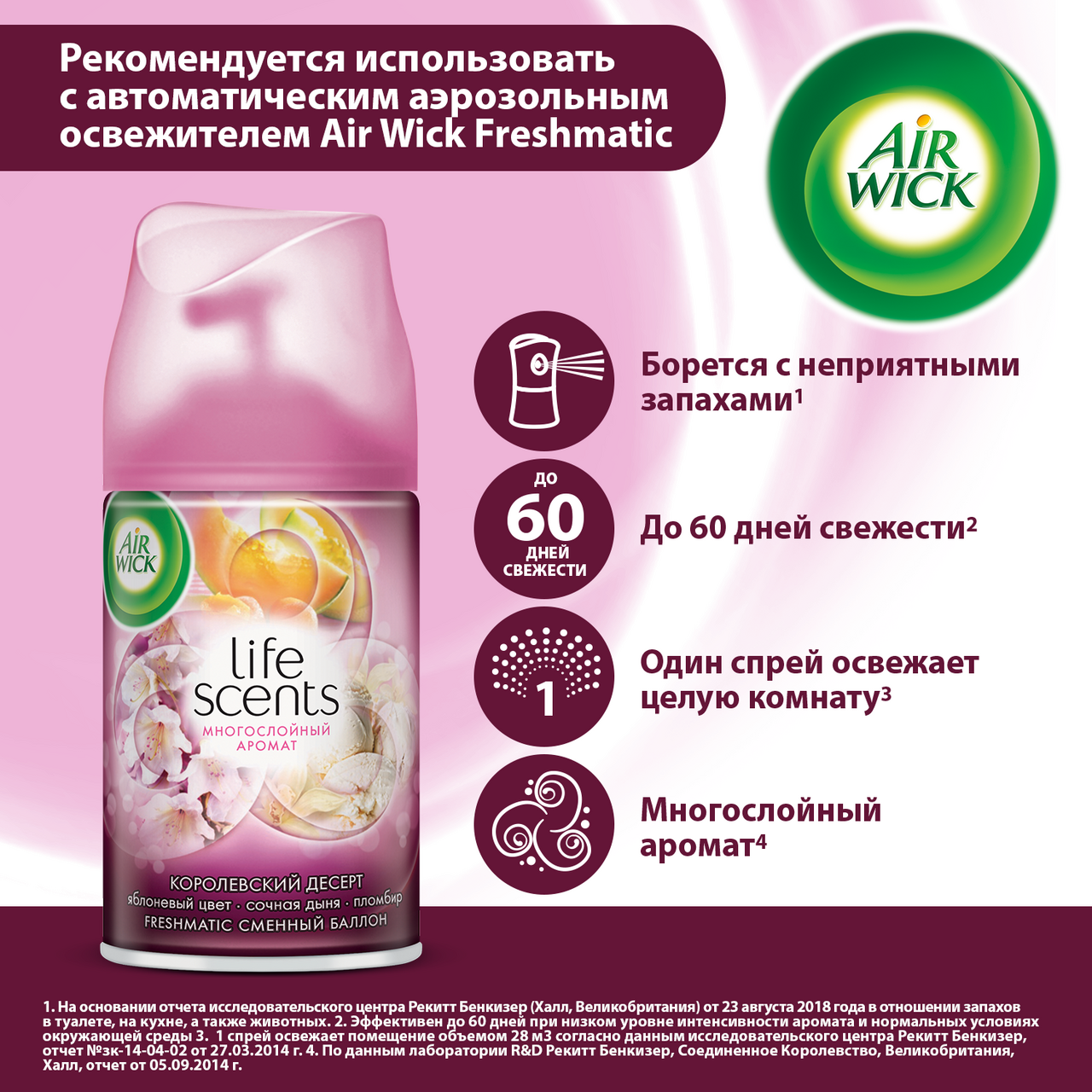 Освежитель воздуха Air Wick Life Scents Королевский десерт сменный баллон 250 мл