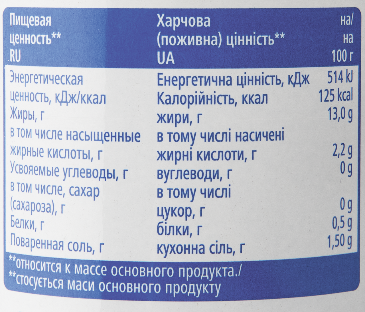 Маслины ARO без косточки, 300 г