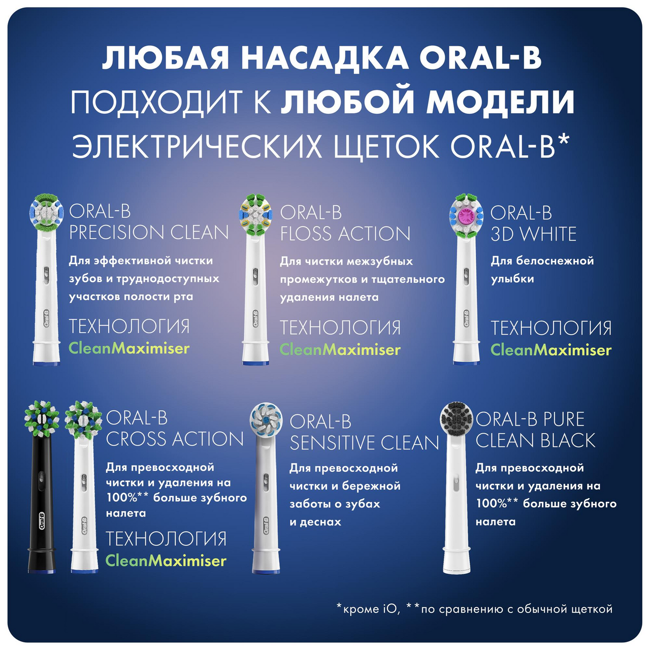 Насадки Oral-B Sensitive Clean для электрической зубной щетки EB60, 4шт