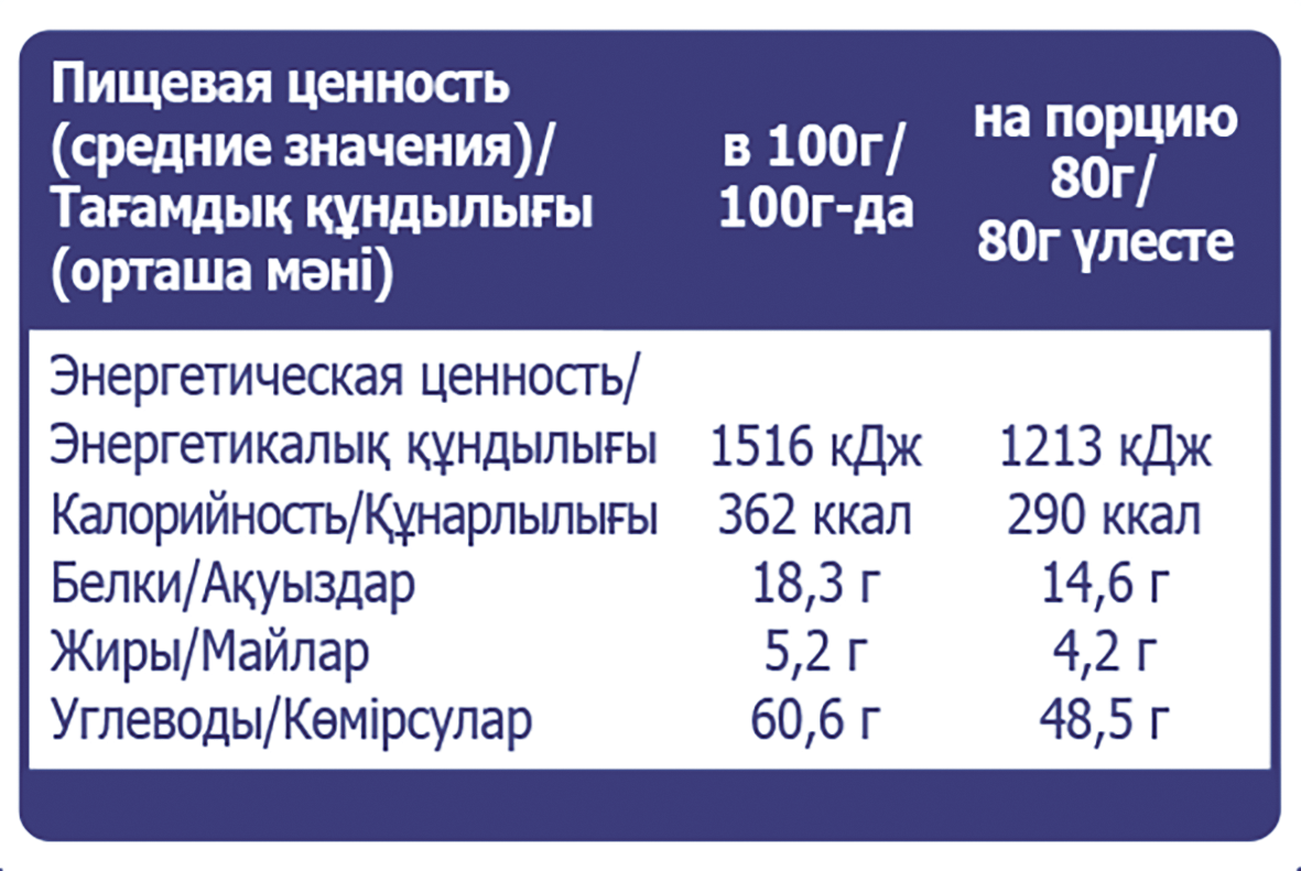 METRO Chef Нут 450г